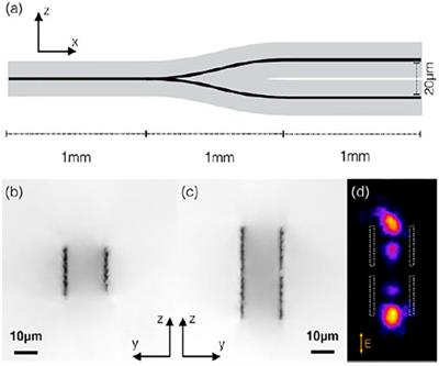 Ultrafast Laser Processing of Diamond Materials: A Review